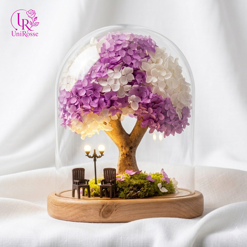 hydrangea-purpleandwhite
